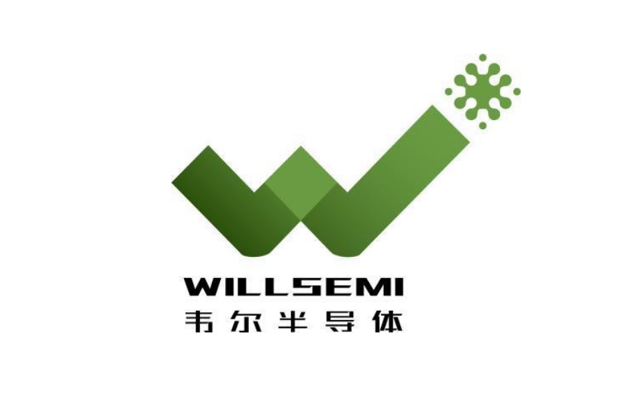 will